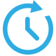 Time Efficiency